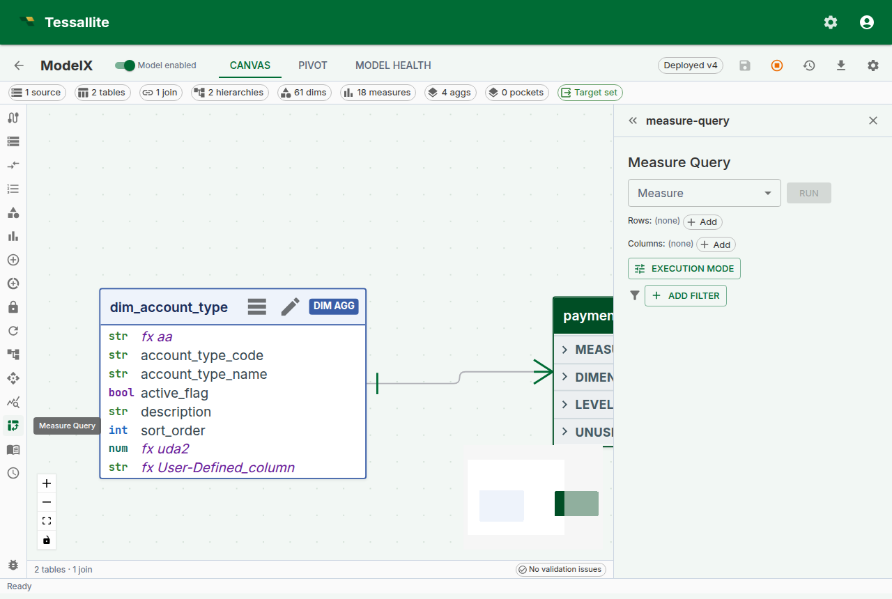 The Measure Query panel opened from the model canvas, with controls for the measure, rows, columns, execution mode, and filters.