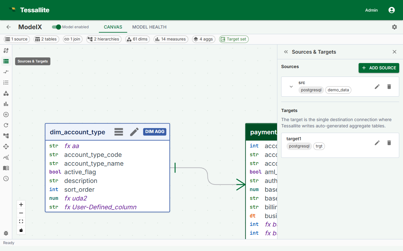 Model Builder — Add table from source schema browser.