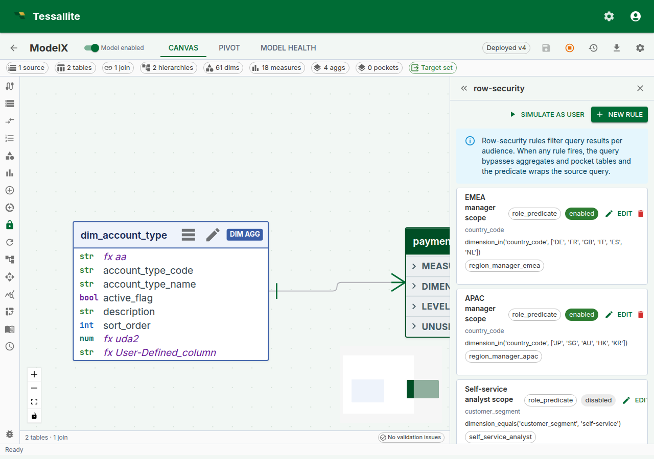 The Row Security Rule dialog in create mode, showing the shape-adaptive form with a dimension dropdown selector, the DSL editor, and the applies-to-roles text input.